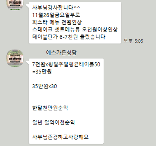 가격과  메뉴 구성 변경으로 테이블 단가 상승