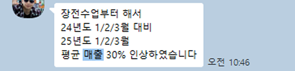장전 수업 후 전년도 대비 평균 매출 30% 증가