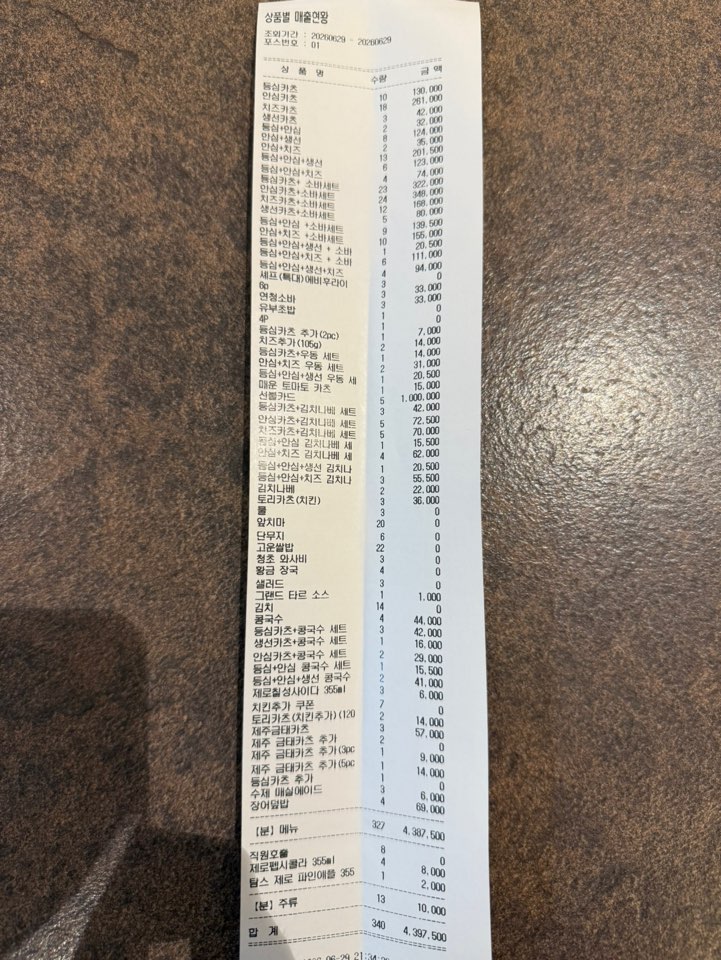 비즐, 김유진아카데미 장가 12기 수강 후 오픈 이래 최고 일매출 482만원